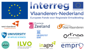 Interreg partners Aquavlan2