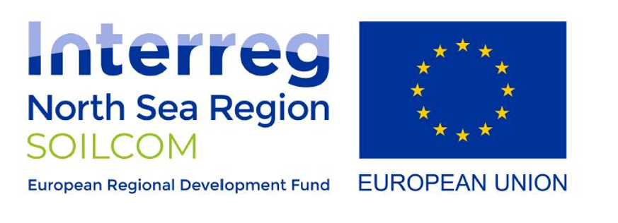 Logo Interreg North Sea Region SOILCOM
