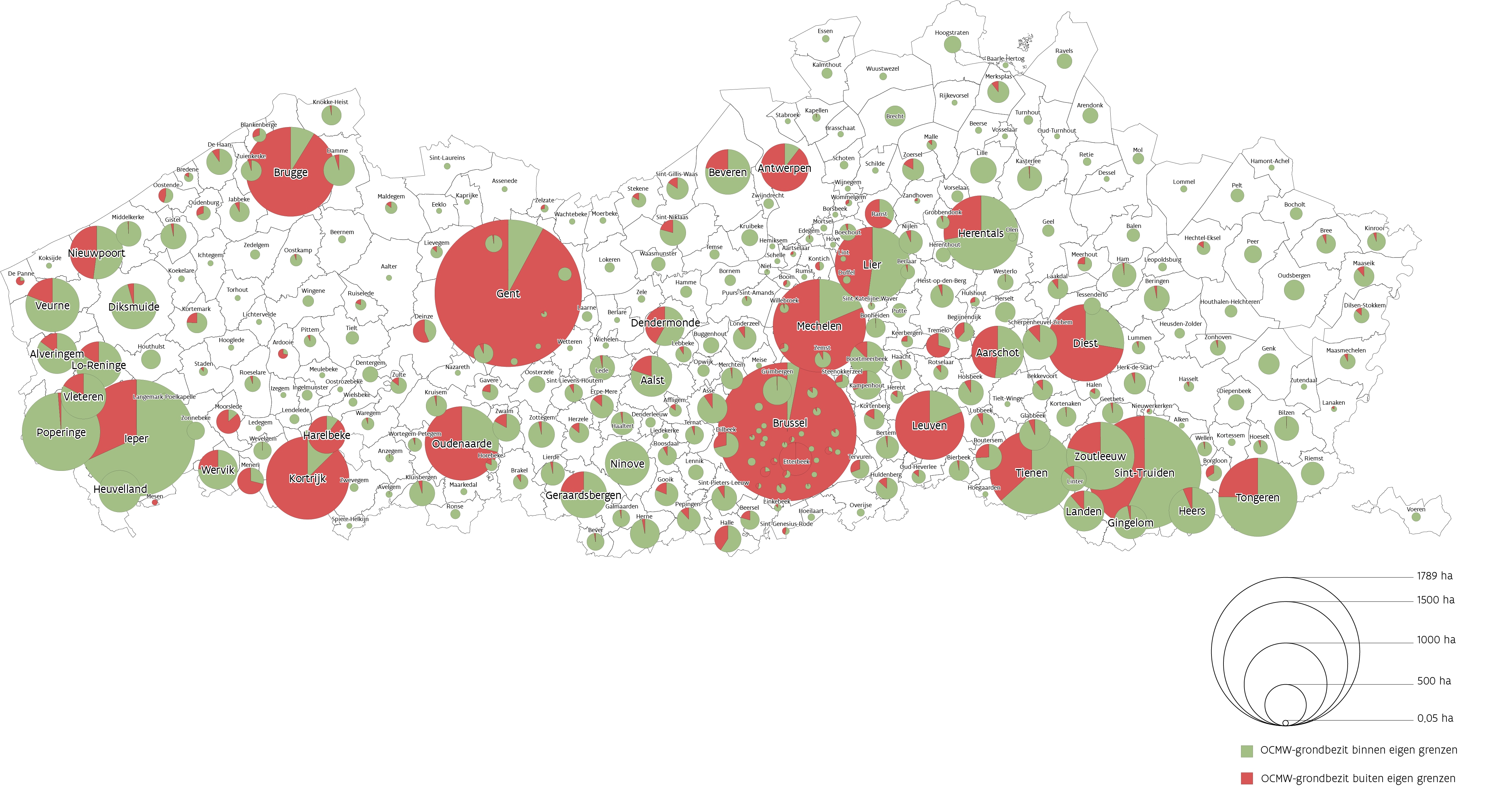 Grondbezit van OCMW's, naar omvang en ligging