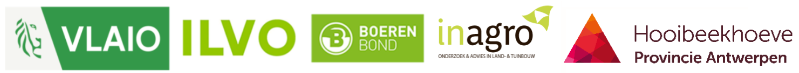 Partners Routeplanner Melkvee