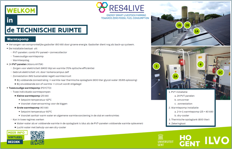 Technische ruimte
