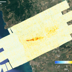 Bepaling ammoniak in België