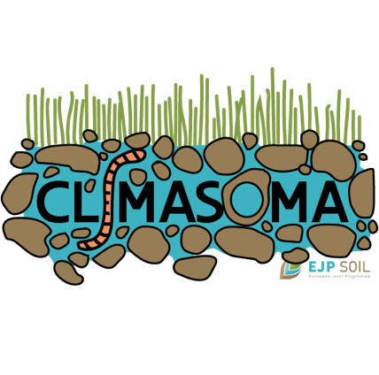 logo CLIMASOMA project, the name CLIMASOMA with soil and an earth worm around it, grass on top