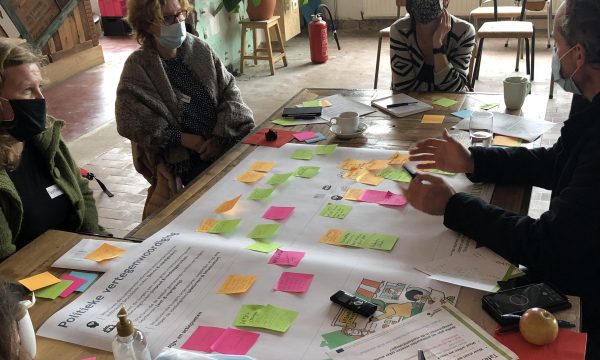 Overleg tussen partners aan de keukentafel, er ligt een groot blad papier met veel post its erop op de tafel.